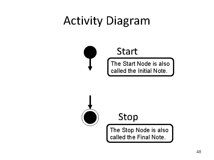 Activity Diagram Start The Start Node is also called the Initial Note. Stop The