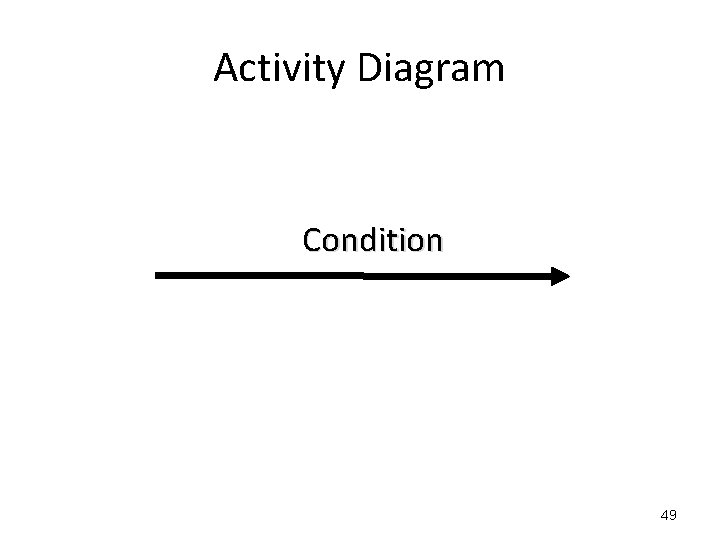 Activity Diagram Condition 49 