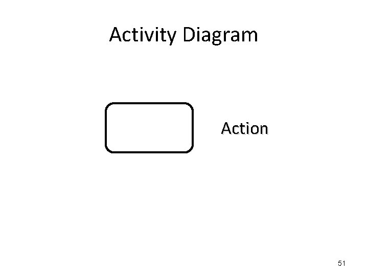 Activity Diagram Action 51 