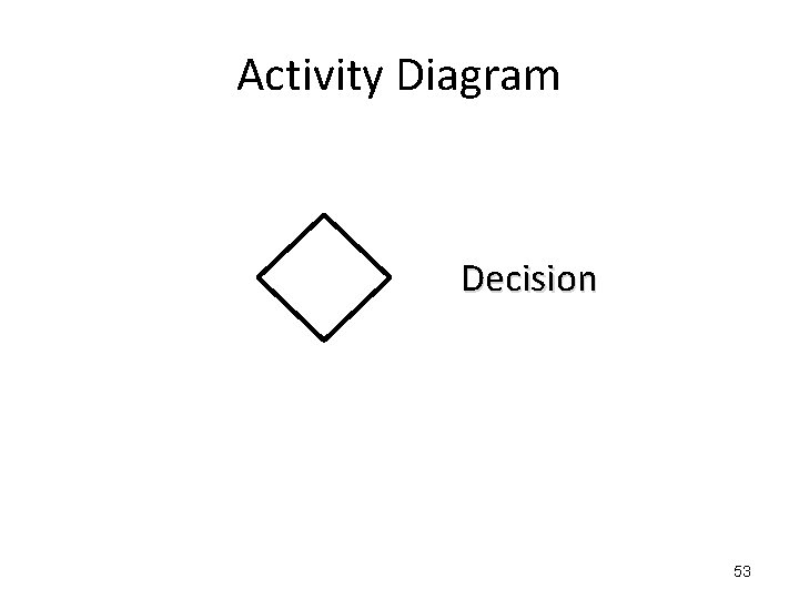 Activity Diagram Decision 53 