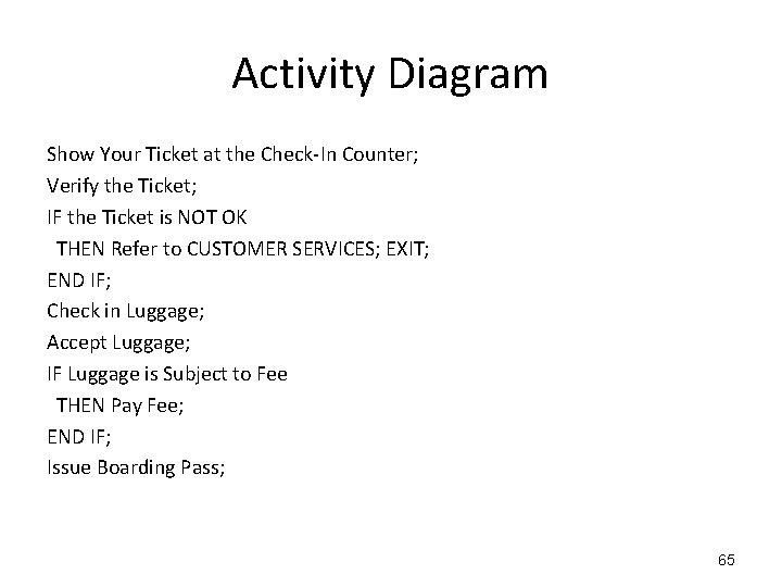 Activity Diagram Show Your Ticket at the Check-In Counter; Verify the Ticket; IF the