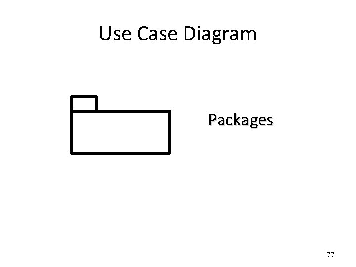 Use Case Diagram Packages 77 