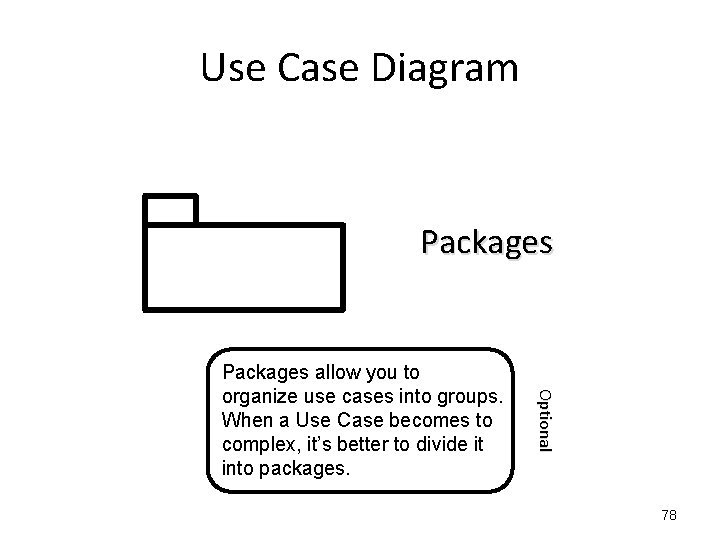 Use Case Diagram Packages Optional Packages allow you to organize use cases into groups.