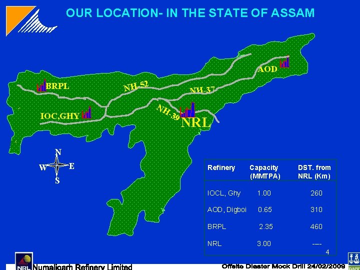 OUR LOCATION- IN THE STATE OF ASSAM AOD BRPL IOC, GHY 2 NH-5 NH-37 OUR LOCATION- IN THE STATE OF ASSAM AOD BRPL IOC, GHY 2 NH-5 NH-37