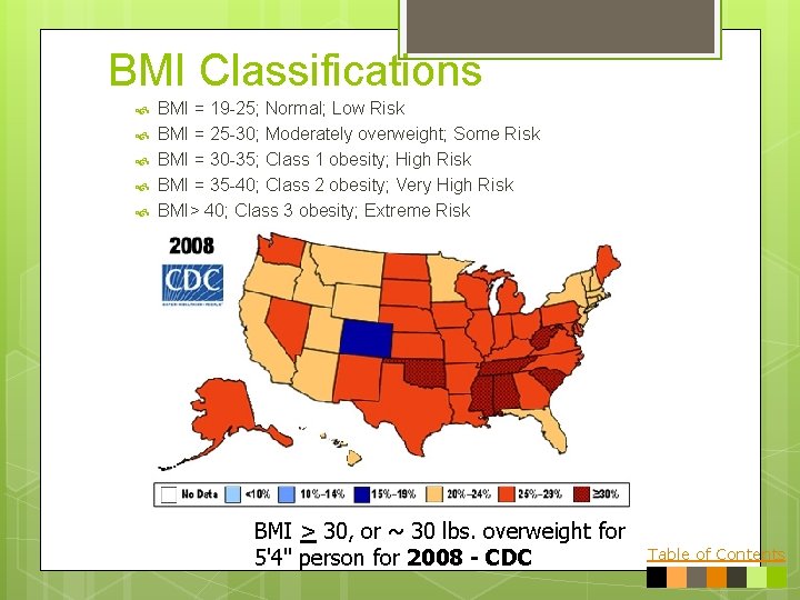 BMI Classifications BMI = 19 -25; Normal; Low Risk BMI = 25 -30; Moderately