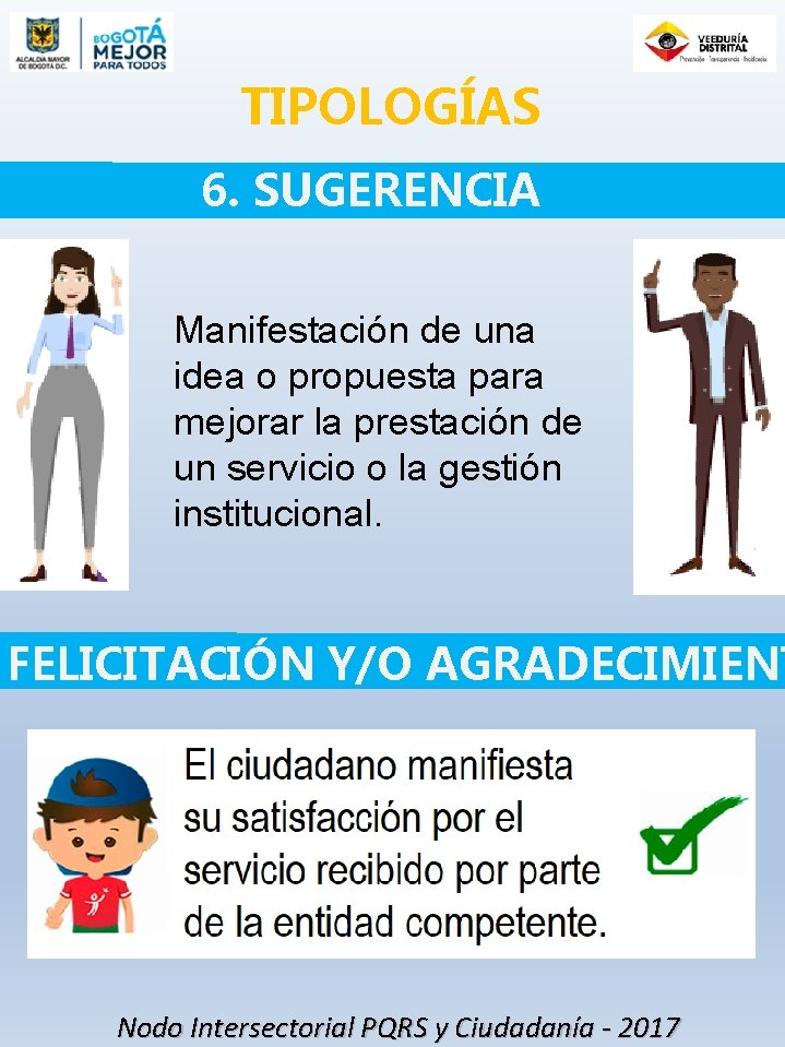 TIPOLOGÍAS 6. SUGERENCIA Manifestación de una idea o propuesta para mejorar la prestación de