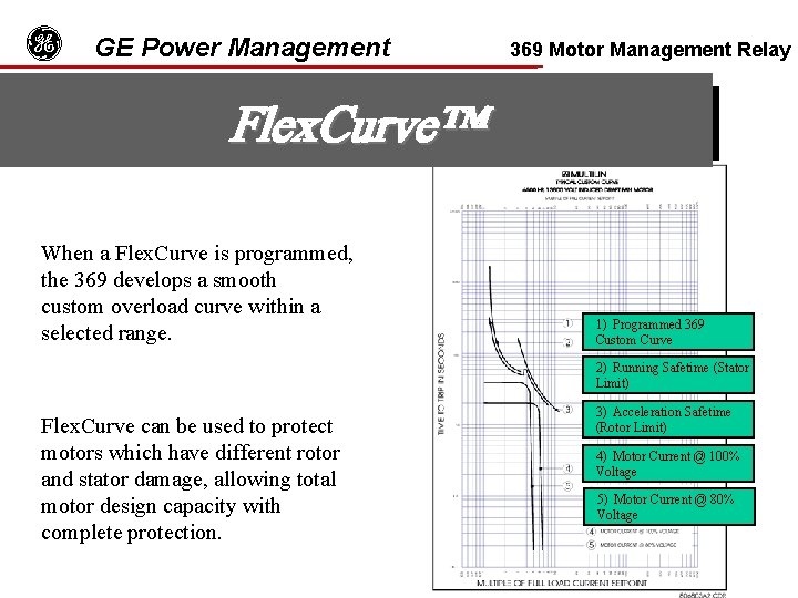 g GE Power Management 369 Motor Management Relay Flex. Curve™ When a Flex. Curve