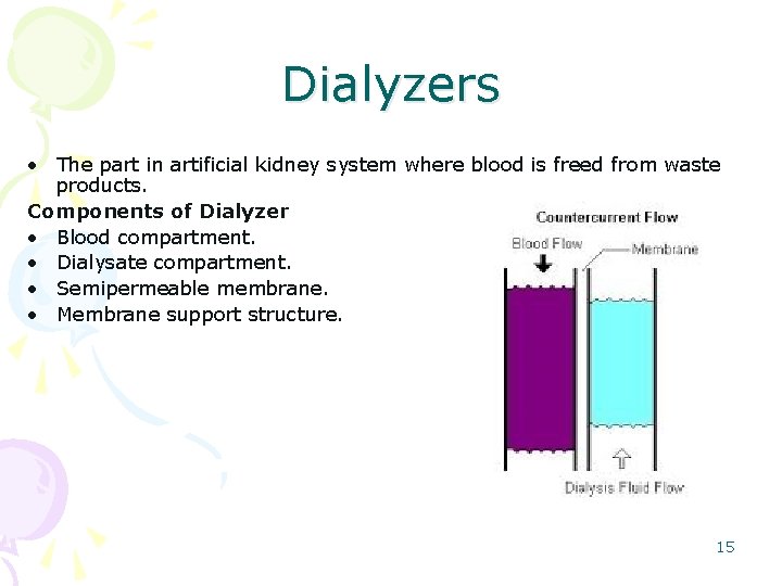 Dialyzers • The part in artificial kidney system where blood is freed from waste