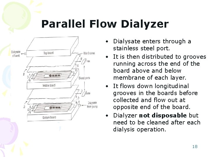 Parallel Flow Dialyzer • Dialysate enters through a stainless steel port. • It is