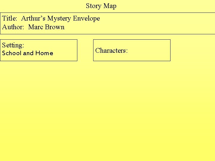 Story Map Title: Arthur’s Mystery Envelope Author: Marc Brown Setting: School and Home Characters: