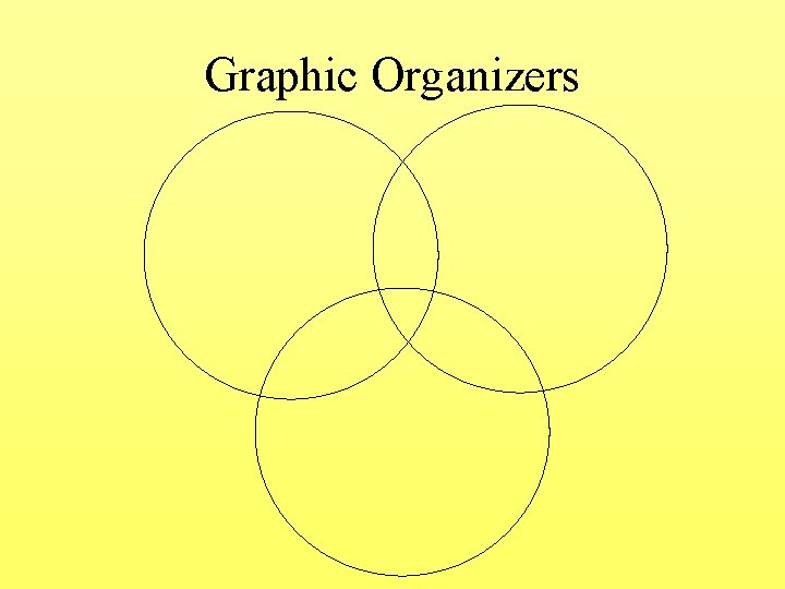 Graphic Organizers 