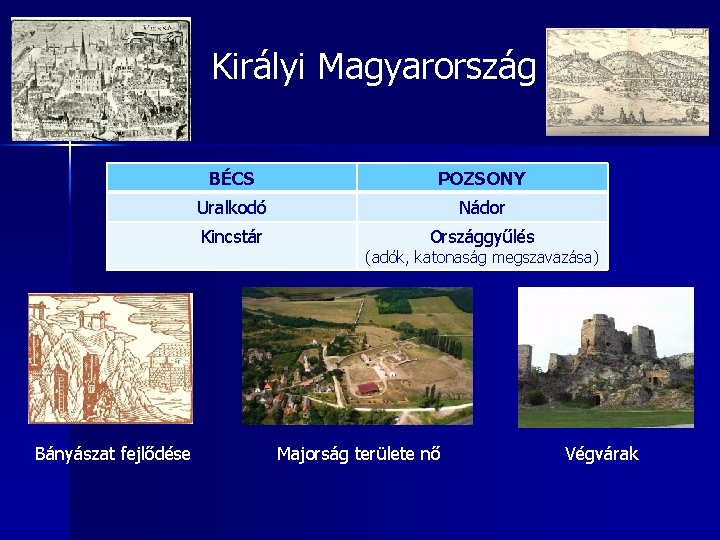 Királyi Magyarország Bányászat fejlődése BÉCS POZSONY Uralkodó Nádor Kincstár Országgyűlés (adók, katonaság megszavazása) Majorság