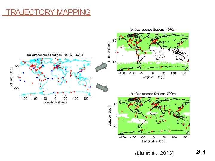 TRAJECTORY-MAPPING (Liu et al. , 2013) 2/14 