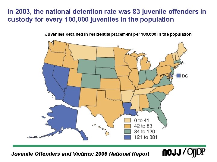 In 2003, the national detention rate was 83 juvenile offenders in custody for every