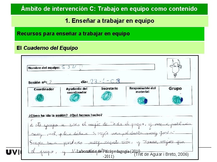 Ámbito de intervención C: Trabajo en equipo como contenido 1. Enseñar a trabajar en