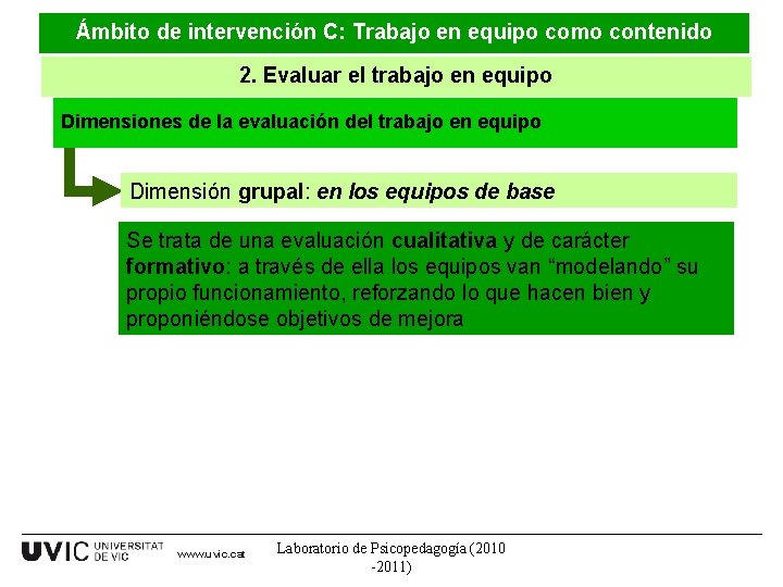 Ámbito de intervención C: Trabajo en equipo como contenido 2. Evaluar el trabajo en