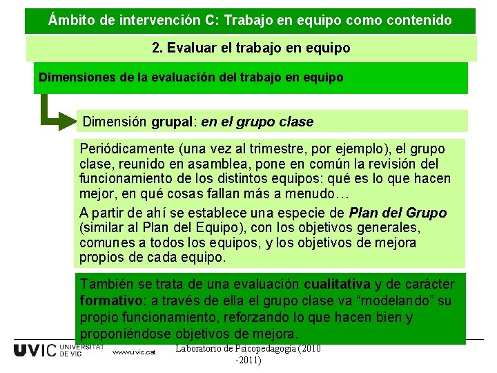 Ámbito de intervención C: Trabajo en equipo como contenido 2. Evaluar el trabajo en