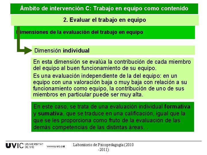 Ámbito de intervención C: Trabajo en equipo como contenido 2. Evaluar el trabajo en