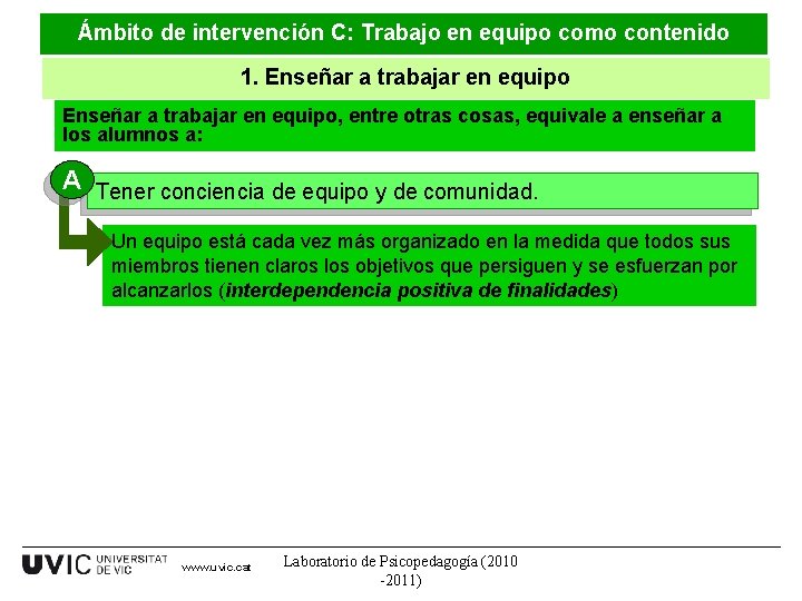 Ámbito de intervención C: Trabajo en equipo como contenido 1. Enseñar a trabajar en