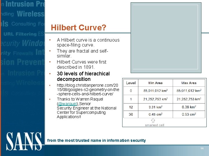 Hilbert Curve? • • • A Hilbert curve is a continuous space-filing curve. They