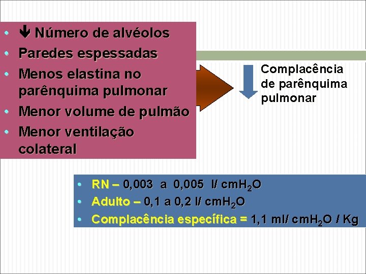  • Número de alvéolos • Paredes espessadas • Menos elastina no parênquima pulmonar