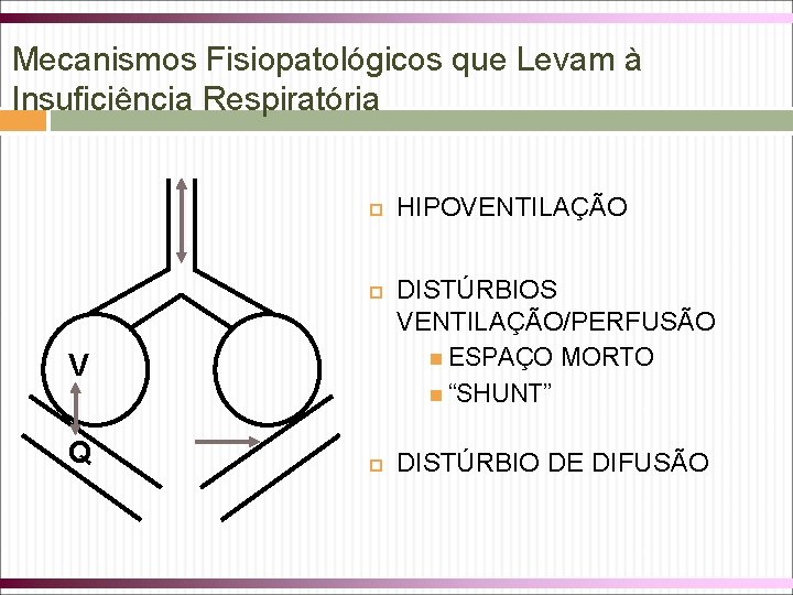 Mecanismos Fisiopatológicos que Levam à Insuficiência Respiratória V Q HIPOVENTILAÇÃO DISTÚRBIOS VENTILAÇÃO/PERFUSÃO ESPAÇO MORTO