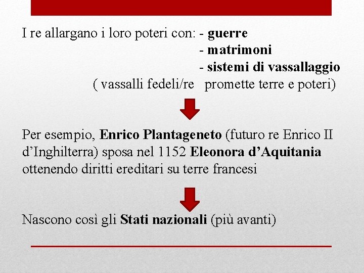 I re allargano i loro poteri con: - guerre - matrimoni - sistemi di