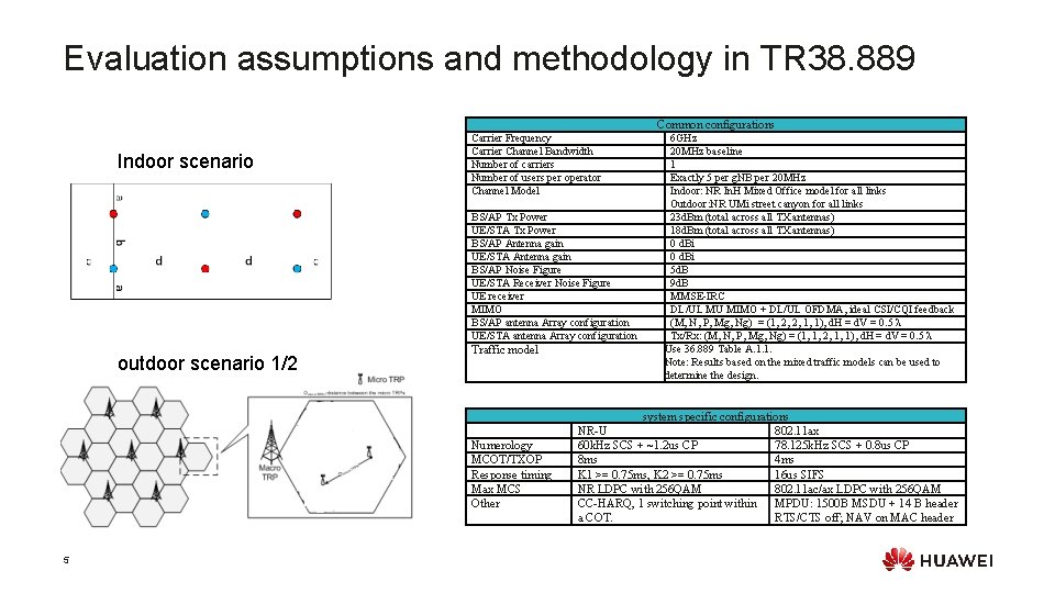 Evaluation assumptions and methodology in TR 38. 889 Common configurations Indoor scenario Carrier Frequency