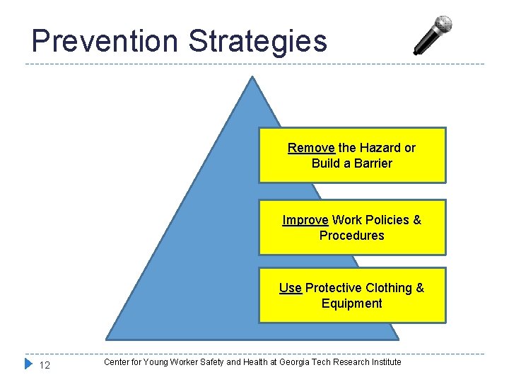Prevention Strategies Remove the Hazard or Remove Build a Barrier Improve Work Policies &