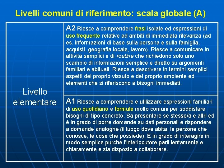 Livelli comuni di riferimento: scala globale (A) A 2 Riesce a comprendere frasi isolate