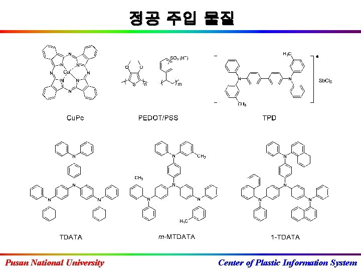 정공 주입 물질 Pusan National University Center of Plastic Information System 