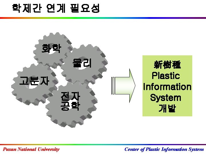 학제간 연계 필요성 화학 물리 고분자 전자 공학 Pusan National University 新樹種 Plastic Information