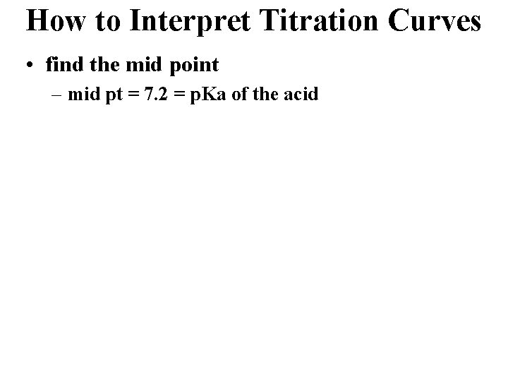 How to Interpret Titration Curves • find the mid point – mid pt =