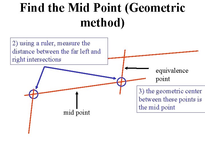 Find the Mid Point (Geometric method) 2) using a ruler, measure the distance between
