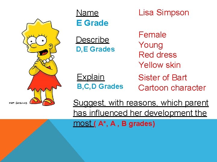 Name E Grade Describe D, E Grades Explain B, C, D Grades Lisa Simpson Name E Grade Describe D, E Grades Explain B, C, D Grades Lisa Simpson