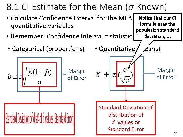  Notice that our CI • Calculate Confidence Interval for the MEAN, µ, formula