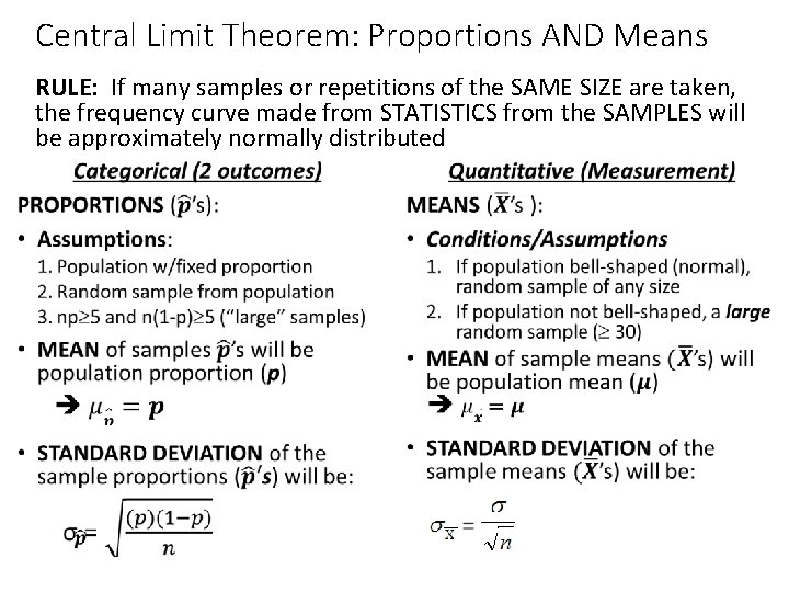 Central Limit Theorem: Proportions AND Means RULE: If many samples or repetitions of the