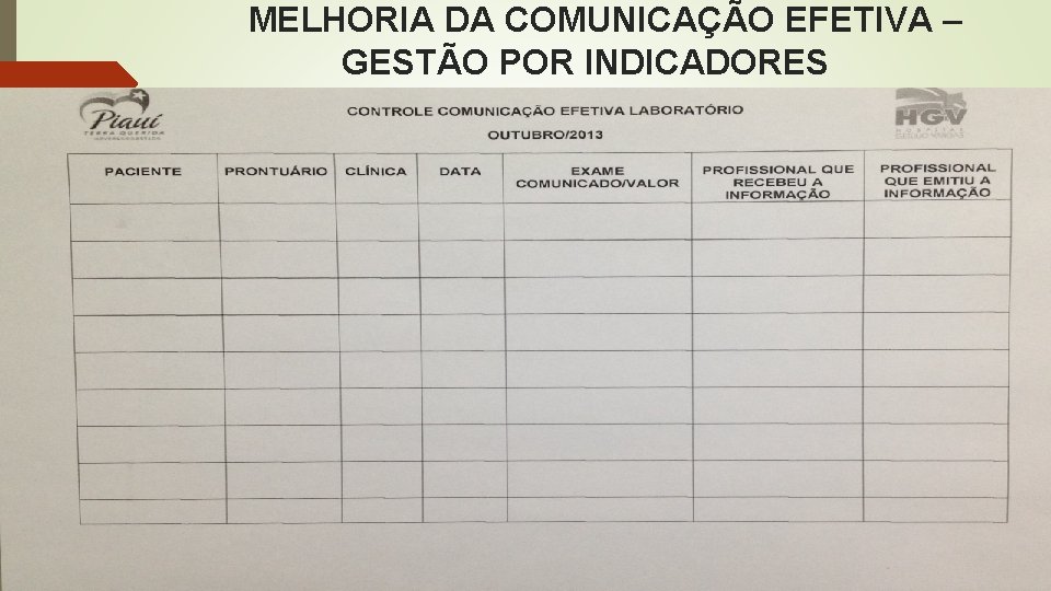 MELHORIA DA COMUNICAÇÃO EFETIVA – GESTÃO POR INDICADORES 