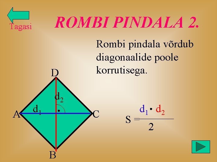 ROMBI PINDALA 2. Tagasi D A d 1 Rombi pindala võrdub diagonaalide poole korrutisega.