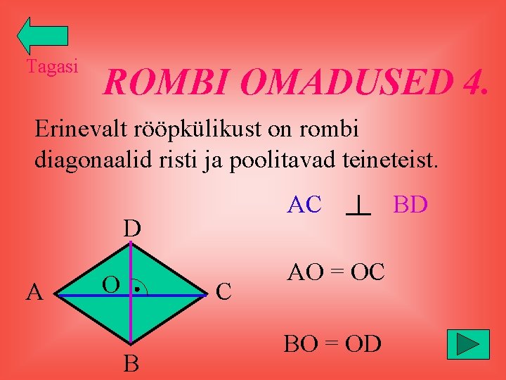 Tagasi ROMBI OMADUSED 4. Erinevalt rööpkülikust on rombi diagonaalid risti ja poolitavad teineteist. AC