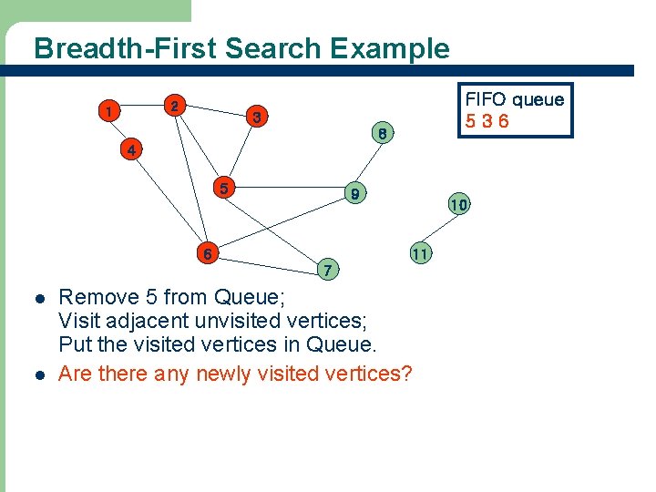 Breadth-First Search Example 2 1 FIFO queue 536 3 8 4 5 9 6