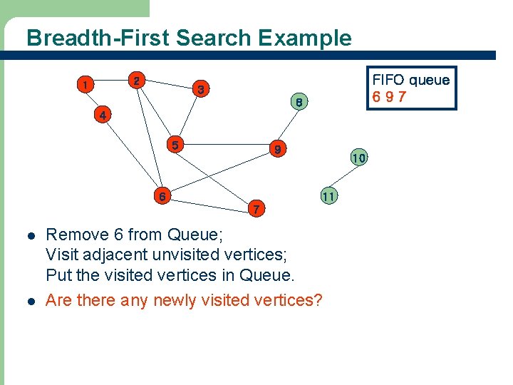 Breadth-First Search Example 2 1 FIFO queue 697 3 8 4 5 9 6