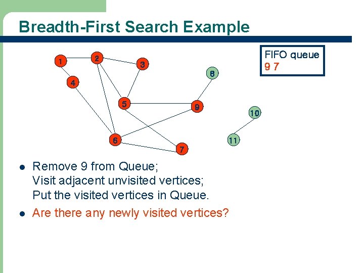 Breadth-First Search Example 2 1 FIFO queue 97 3 8 4 5 9 6