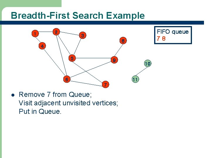 Breadth-First Search Example 2 1 FIFO queue 78 3 8 4 5 9 6