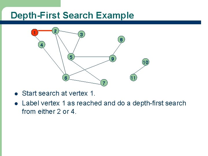 Depth-First Search Example 2 1 3 8 4 5 9 6 10 11 7