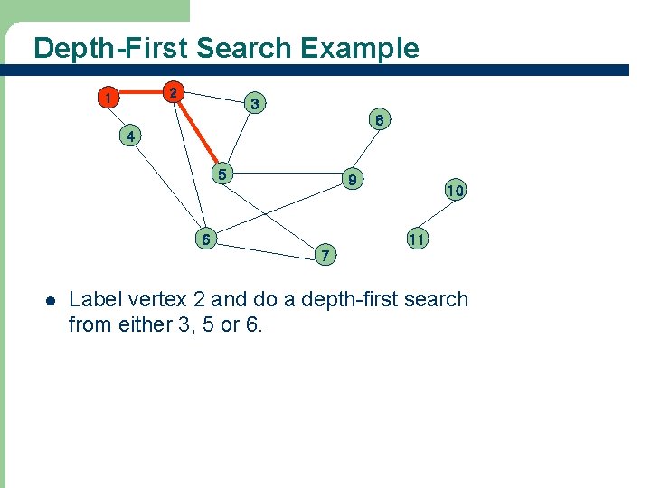Depth-First Search Example 2 1 3 8 4 5 9 6 10 11 7