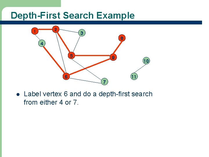 Depth-First Search Example 2 1 3 8 4 5 9 6 10 11 7