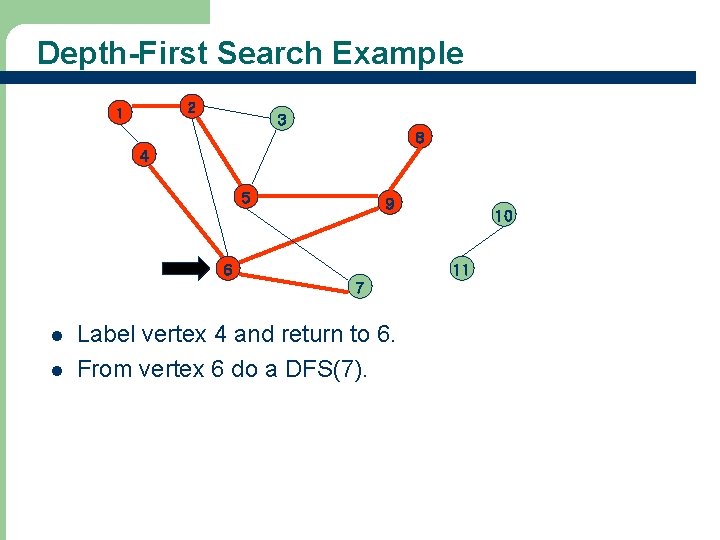 Depth-First Search Example 2 1 3 8 4 5 9 6 11 7 l
