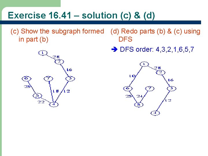 Exercise 16. 41 – solution (c) & (d) (c) Show the subgraph formed (d)