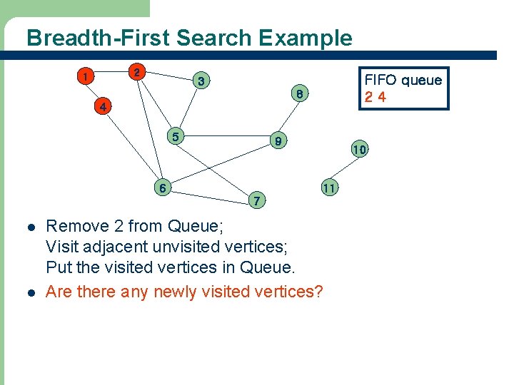 Breadth-First Search Example 2 1 FIFO queue 24 3 8 4 5 9 6